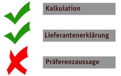 Folgen falscher Präferenzaussagen